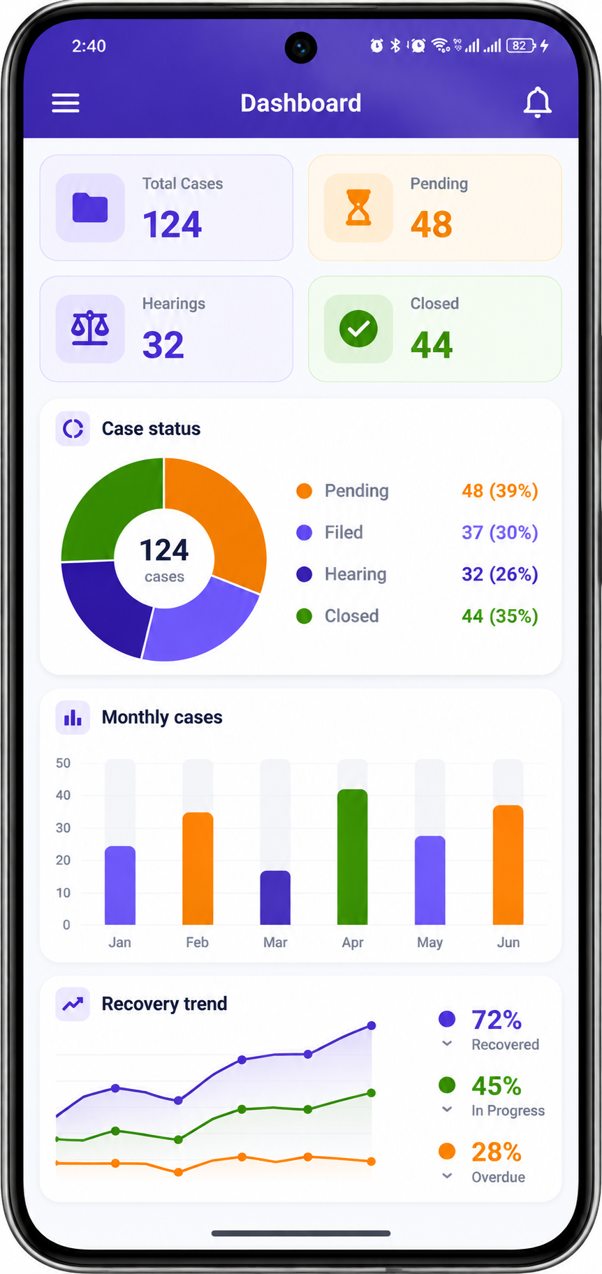 Legal Management screen